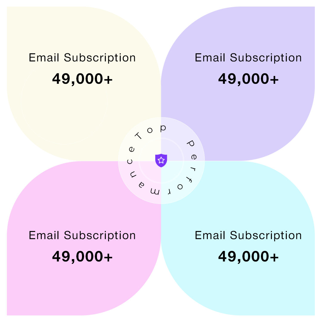 digital marketing and advertising agency
                                                                                                